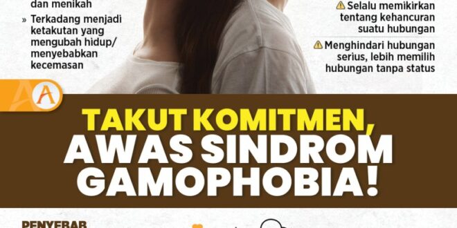 cara mengatasi rasa takut untuk menikah_4c0bbad28.jpg