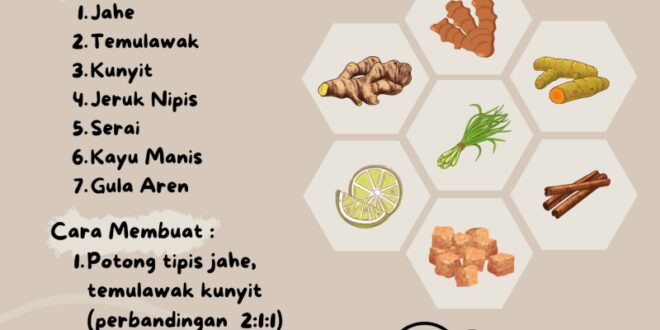 manfaat temulawak untuk kesehatan dan cara pengolahannya_844f25de6.jpg