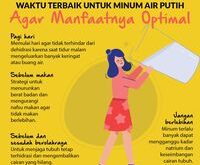 anda perlu banyak minum air putih agar_82079c5df.jpg