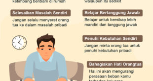 cara agar tidak jadi beban orang tua_abb48b452.jpg