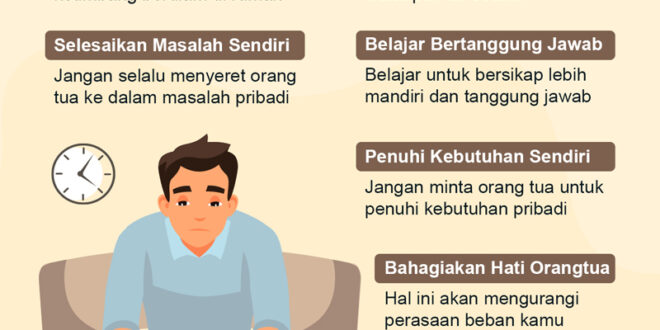 cara agar tidak jadi beban orang tua_abb48b452.jpg