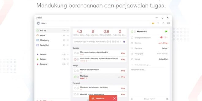 cara menggunakan teknik pomodoro dalam menulis_b8f063266.jpg