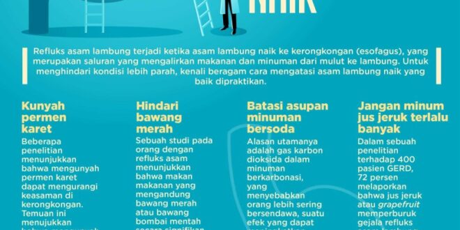 cara mengobati maag agar tidak kambuh lagi_61c859492.jpg