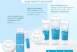 skincare yang cocok untuk kulit berminyak berjerawat dan kusam_35a1af02a.jpg