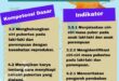 2 cara menjaga kesehatan pada masa pubertas_c0636701f.jpg