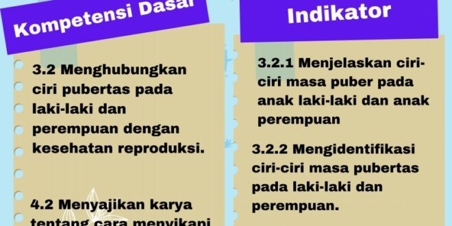 2 cara menjaga kesehatan pada masa pubertas_c0636701f.jpg