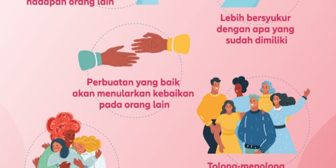 cara mengajari anak sering berbuat kebaikan_33b0304ad.jpg